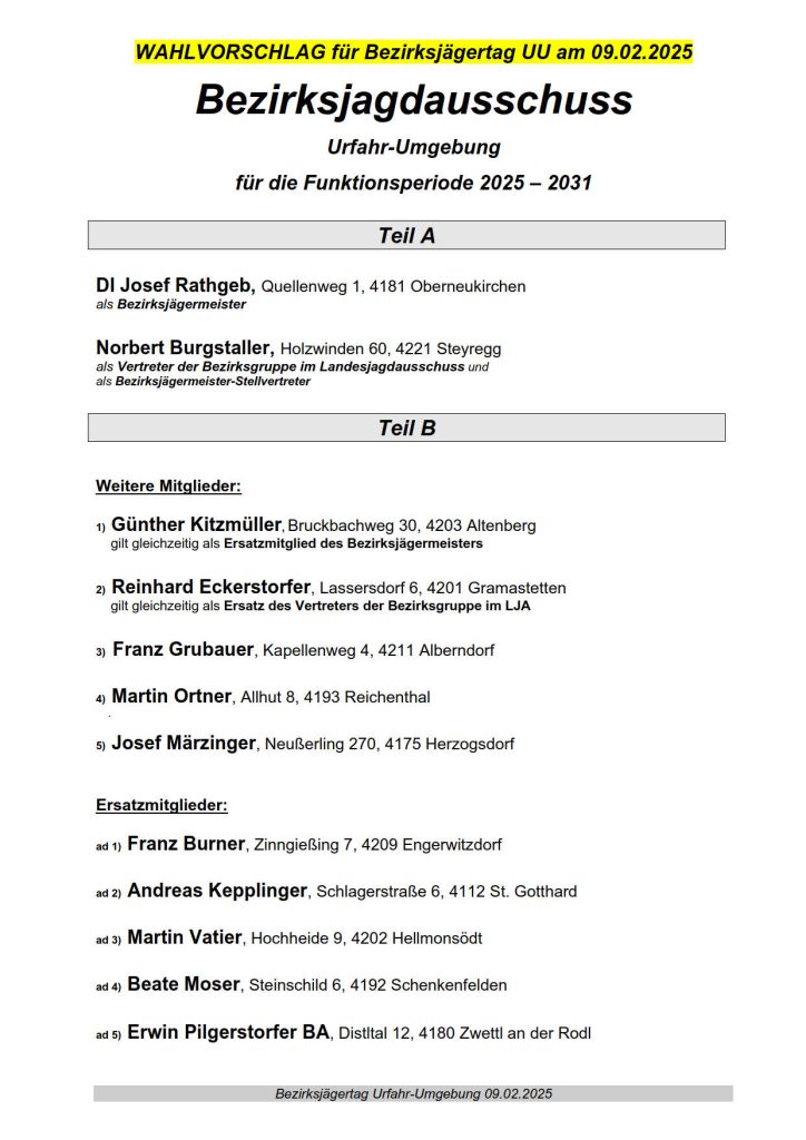 Wahl des Bezirksjagdausschusses Urfahr-Umgebung am Bezirksjägertag 09.02.2025, OÖ LJV